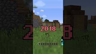 Why Are These Circles In The End Dimension?...