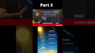 Class 10 sslc ಬೆಳಕು light #led#light#lights#freesci#scims#neet#iit#motivation#scifight#physicsfun