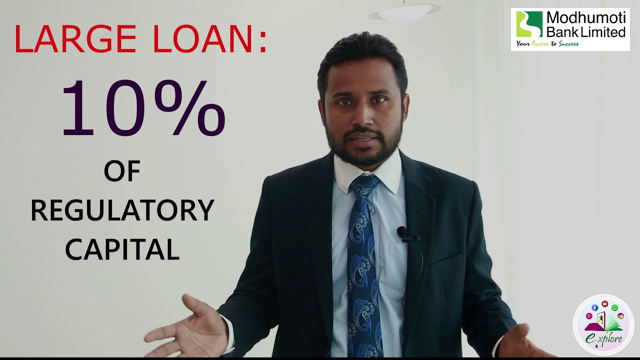 BASEL & RISK MANAGEMENT IN BANKS - YouTube