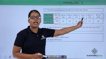 Class 9th - RD Sharma – Problem-4 on Probability | Probability | Tutorials Point