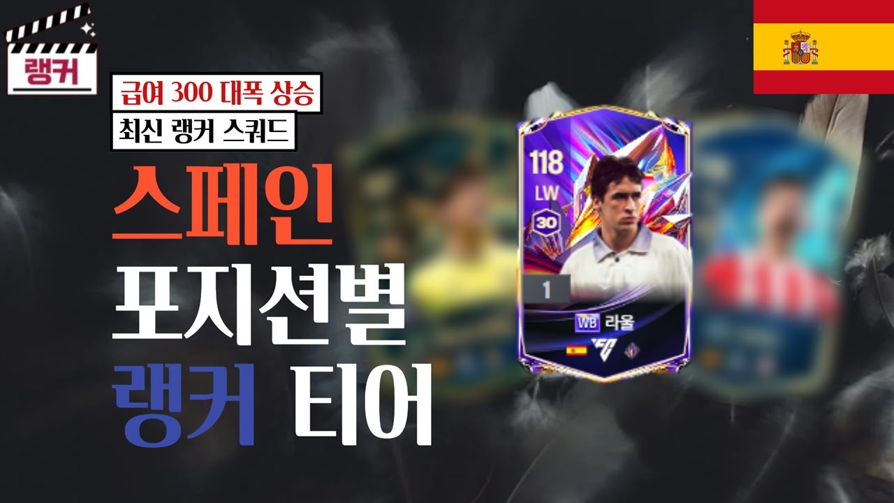 '스페인' 포지션별 랭커 티어, 랭커 스쿼드 [TOP30] 급여 300 대폭 상승 FC온라인/피파4