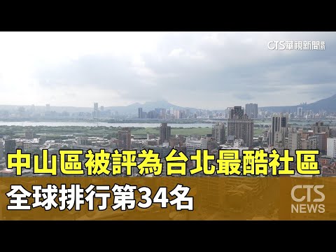 中山區被評為「台北最酷社區」 全球排行第34名｜華視新聞 20231028