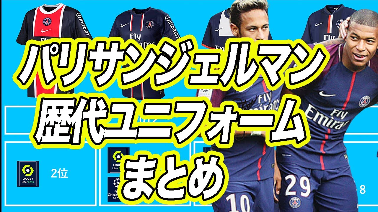 Fcバルセロナ 歴代ユニフォーム19年 21年 Youtube