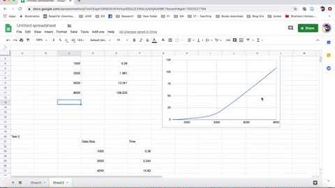 Sum of 3 Problem [ThreeSum] #Algorithm Analysis # Big O Notation Analysis