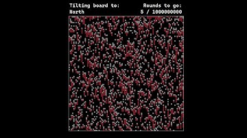 Advent of Code 2023 Day 14 visualization