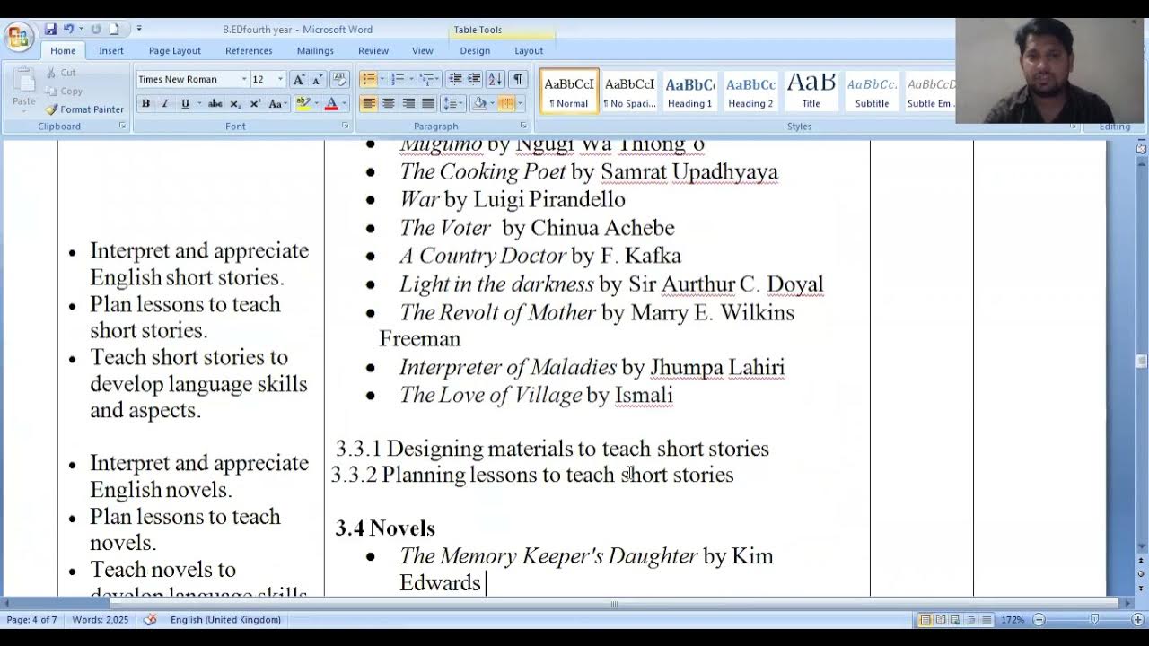 B.Ed.Fourth YearLiterature for Language Development(Major English)syllabus. YouTube
