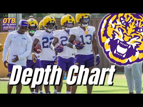 LSU’s ROSTER Is Absolutely STACKED! | Possible Depth Chart??