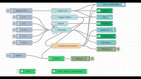 Integrating Node-RED with WhatsApp