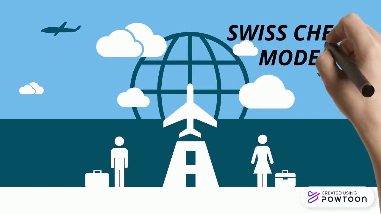 Explaining The Swiss Cheese Model YouTube