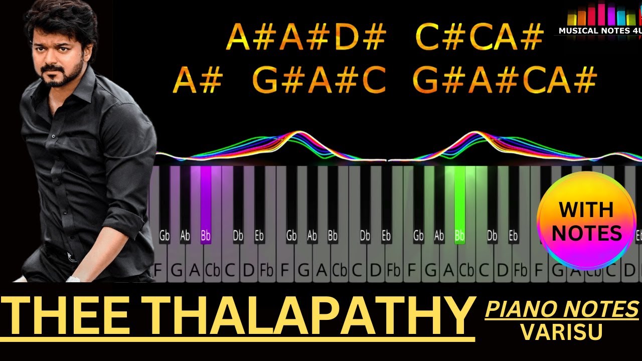 thee-thalapathy-piano-notes-thee-thalapathy-keyboard-notes-varisu