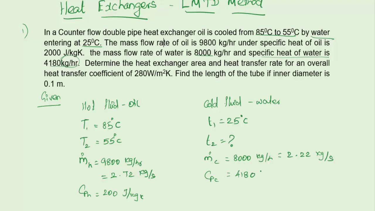 Lecture 26 Problems On Heat Exchanger LMTD Method Heat And Mass lecture-26-problems-on-heat-exchanger-lmtd-method-heat-and-mass