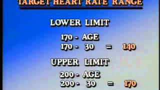 Bodybreak 90 Sec Program Show - Aerobics - Target Heart Rate Range