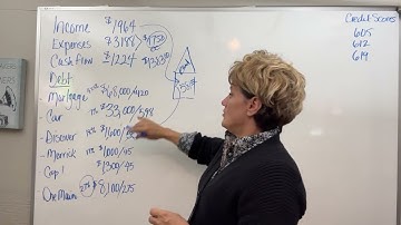 Help with Negative Cash Flow When Beginning New Job