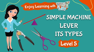 Types of Levers: Simple Machine (Grade 4 & 5 Science) | TutWay