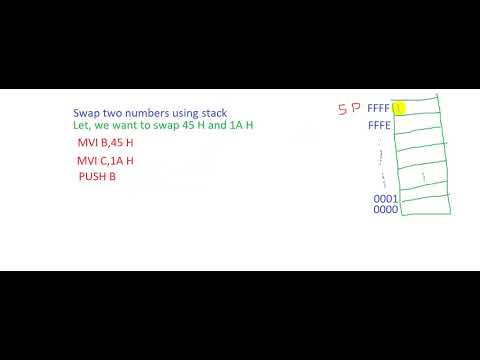 Swap two numbers using stack in 8085 microprocessor | bangla