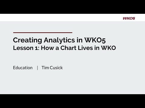 Creating Analytics In WKO5 Lesson 1 How A Chart Lives In WKO 