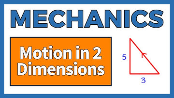 Motion in 2 Dimensions | A Level Maths | The Online Maths Tutor