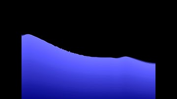 Water and Softbody simulation (C++ / SFML 2.1)