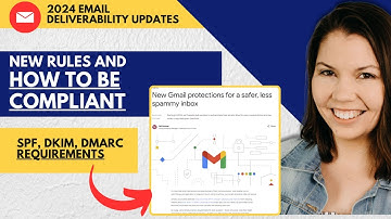 Feb 2024 Google and Yahoo DMARC and DKIM Simply Explained