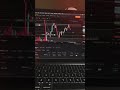 “Patience = Profit 📊”#Viral#TradingLife#ViewDown