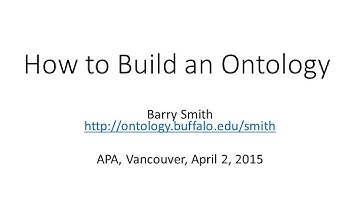 Towards an Ontology of Philosophy