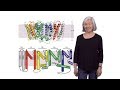 Lily Jan (UCSF / HHMI) 1: Introduction to Ion Channels: The role and function of potassium channels