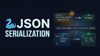 117 🐍 Handling Non-Serializable Types in Python JSON