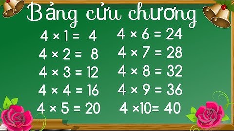 Bảng cửu chương 4 |bảng nhân 4 | học toán