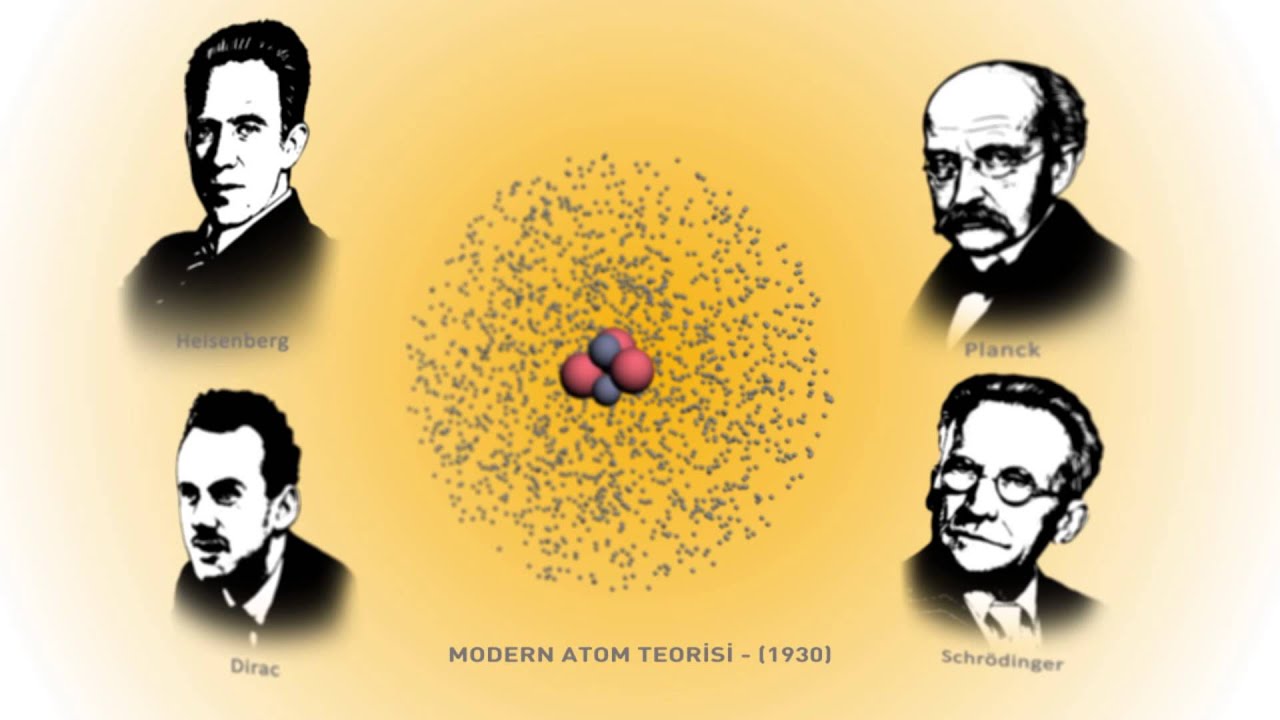 Moder Atom Modern Atom Kuramının Başlangıcı - YouTube