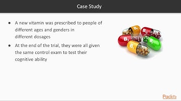 Tableau 2019.1 for Data Scientists: Case Study: Brief Introduction | packtpub.com