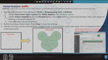 Live Session 1: Geo Spatial Analysis in Urban Planning