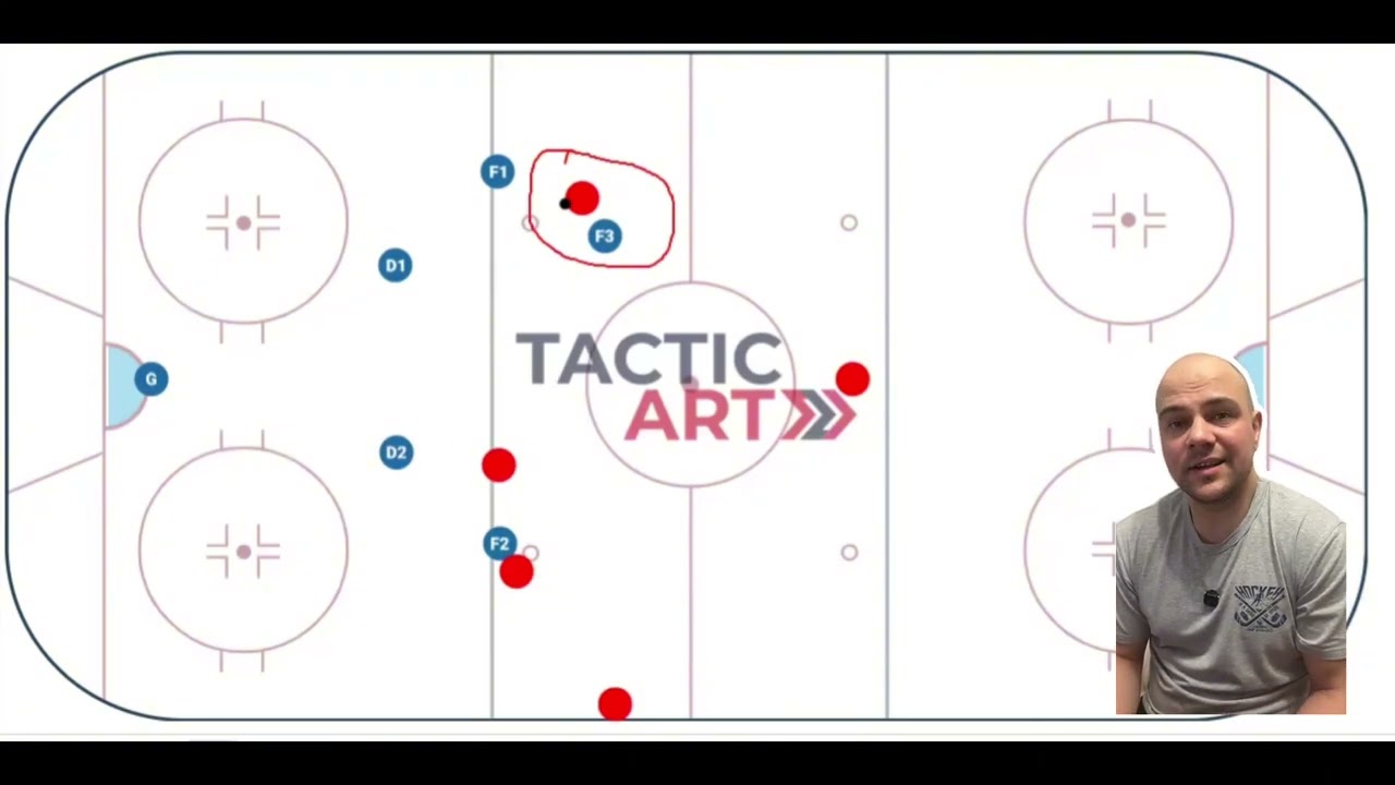 ПОЧЕМУ ВРАТАРИ ЗАБИВАЮТ?