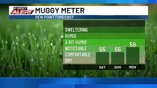 Weekend Watch 5/28/2026