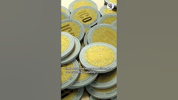 Crypto derivatives, including futures and options, #shorts #crypto #bitcoin