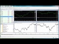 MT4 Trading Tutorial - How to Apply Support & Resistance Trendlines - Witem - CLB Forex