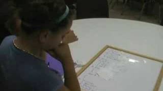 Public Speaking: Creative Outlining Part 2