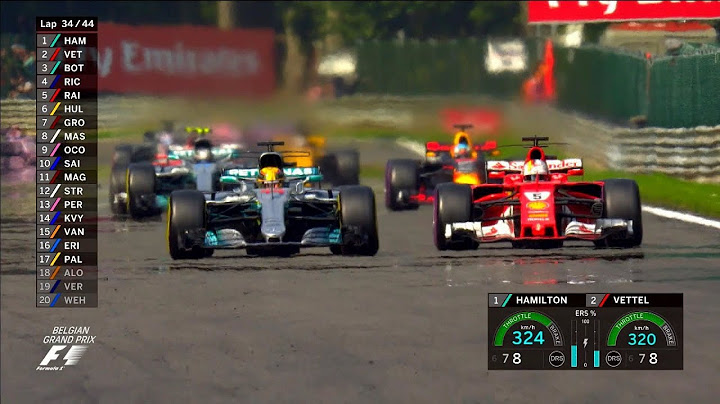 Relive Lewis Hamilton's Belgian Grand Prix Victory