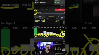 Melhor algoritmo de todos os tempos MACD DA Deriv