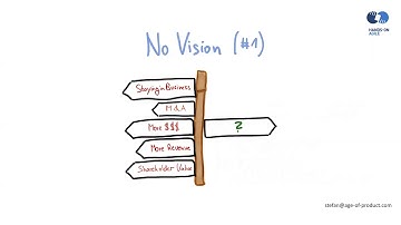 Agile Failure Patterns 2.0 (1) – A Lack of Vision (Hands-on Agile Webinar #4)