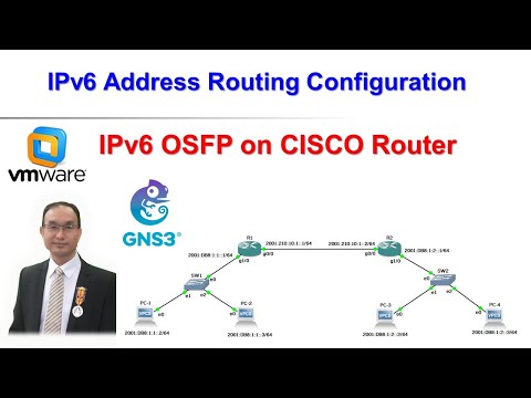 IPv6 Routing on CISCO routers using GNS3 (English)