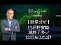 【股票分析】｜巴菲特實際減持了多少比亞迪(1211)?｜#財技 #股票 #港股  #巴菲特 #1211 #比亞迪  #CCASS