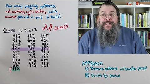 Maths of Juggling: Mobius inversion and the number of juggling patterns