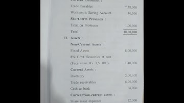 B.com(pass) 3rd semester paper CORPORATE ACCOUNTING -I (20-01-23) GURUGRAM UNIVERSITY