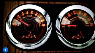 SymProjects Sym Monitor, dashboard application