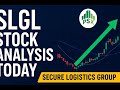 11 DEC, SLGL Stock Analysis Today | Secure Logistics Group | PSX Technical Review
