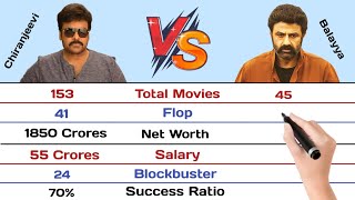 Chiranjeevi vs Bala Krishna Comparison 2022 | Hits and Flops