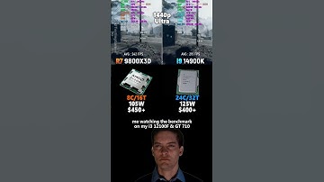 Ryzen 7 9800X3D vs i9 14900K - 1080p & 1440p Test in Battlefield 6