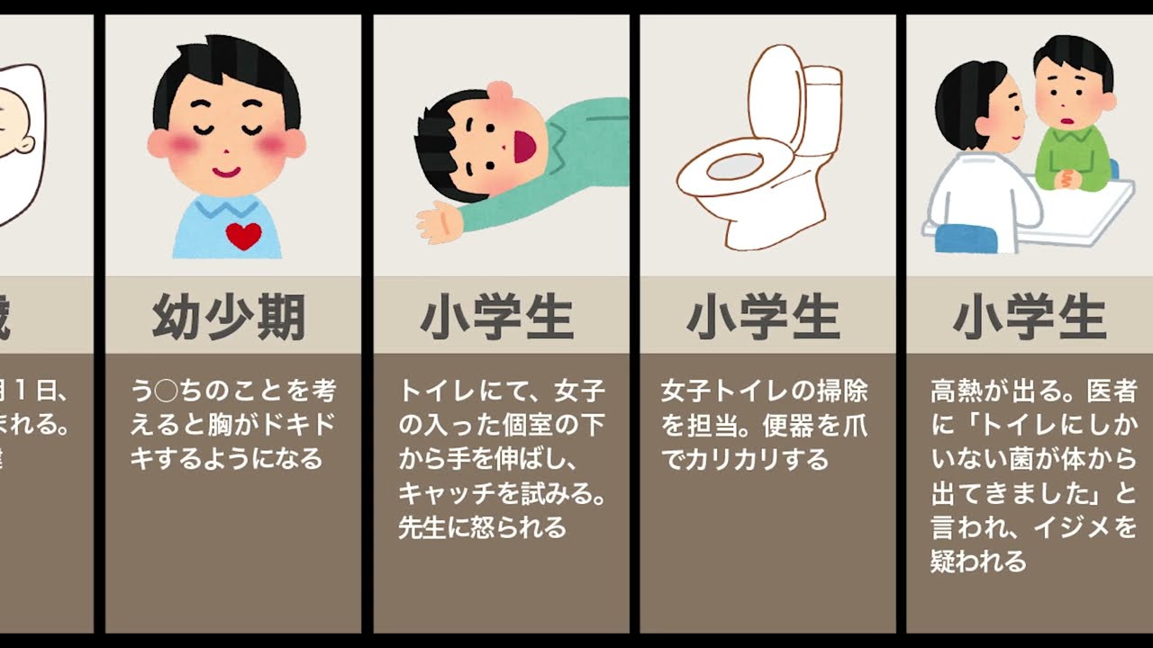AV|追撃ピストン7200回イクイク痙攣269回絶頂潮4600cc涎・汗・雌汁漏らしっぱなしケダモノ絶叫絶頂3本番スペシャル! 中野七緒 ...
