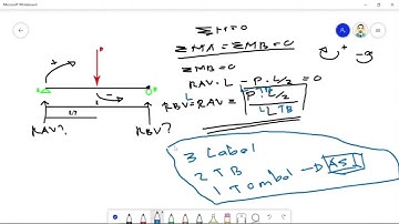 Kalkulator Sederhana Untuk Menghitung Balok Sederhana Analisis Struktur 1