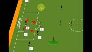 Corner kick 3